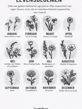 levensbloem betekenis, handbeschilderde eieren van Izartshop. Geboorte kunstwerken